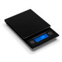 Professional Scales